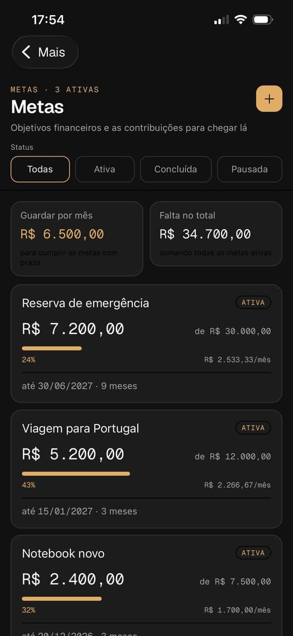 Tela de metas no app Android